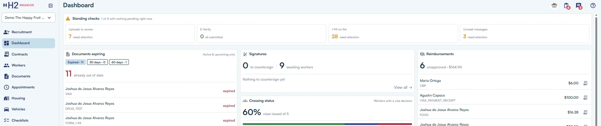 H2 Organizer employer dashboard with documents expiring, signatures awaiting, reimbursements and crossing status